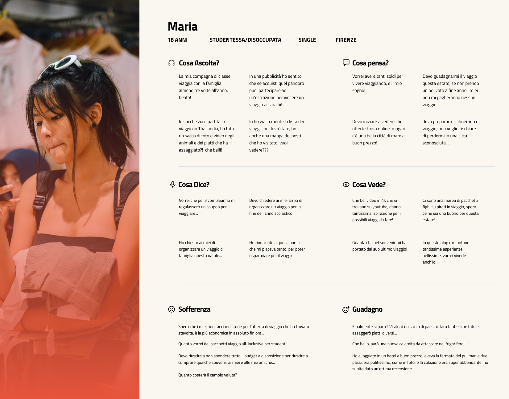 Empathy Map 1