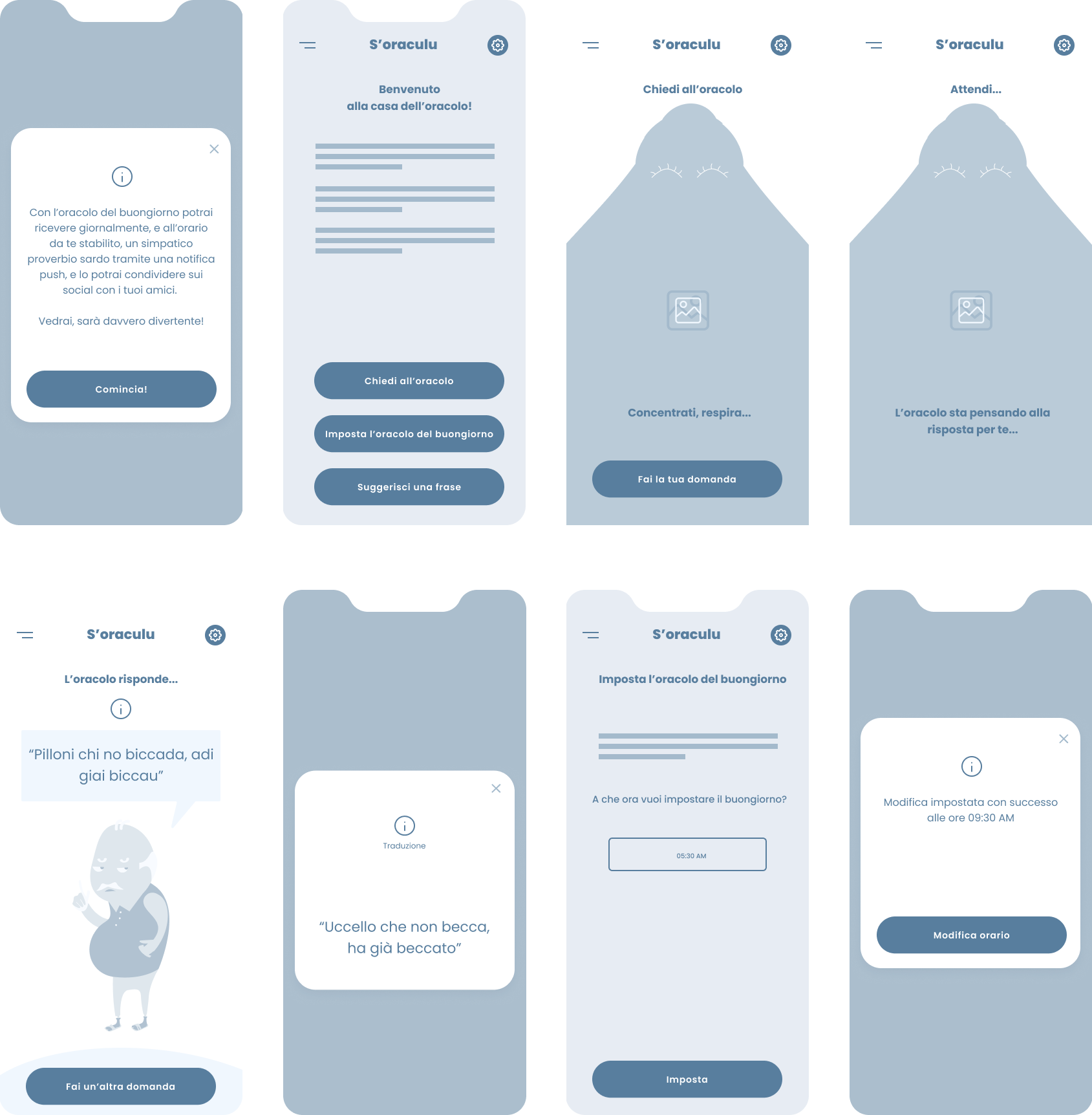 Overview Image Alt Text